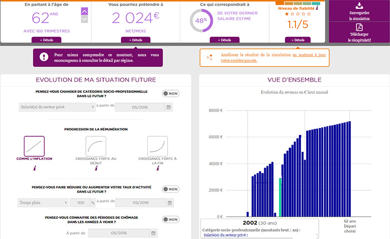 Simulateur de retraite Agirc et Arrco